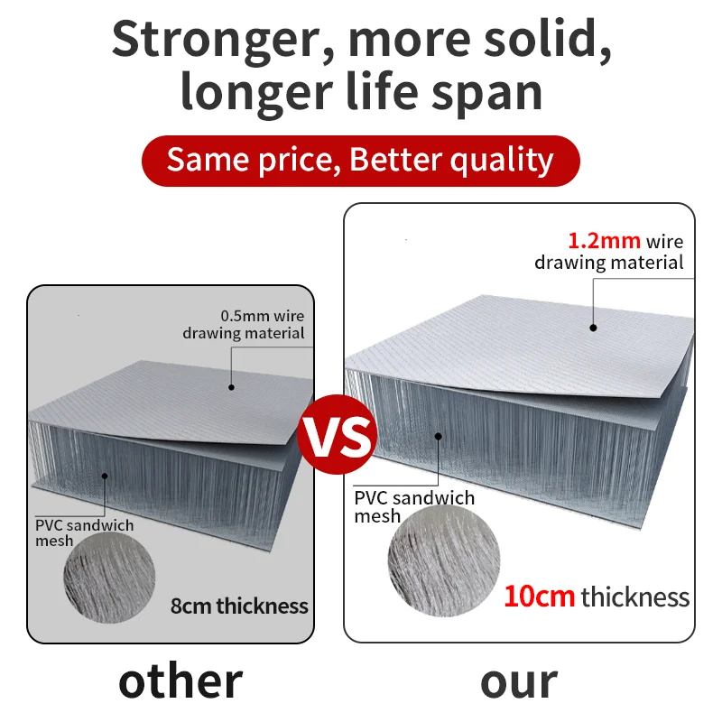 Portable Ice Bath Tub Cooling Water Therapy PVC Inflatable Cold Plunge Bath Ice Tubs for Adults Fitness Recovery