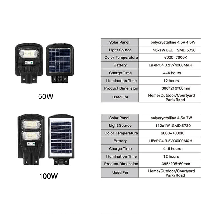 VACE Powered Outdoor Garden Wifi System All In One Integrated 200W 50W Black Color Led Solar Street Lights