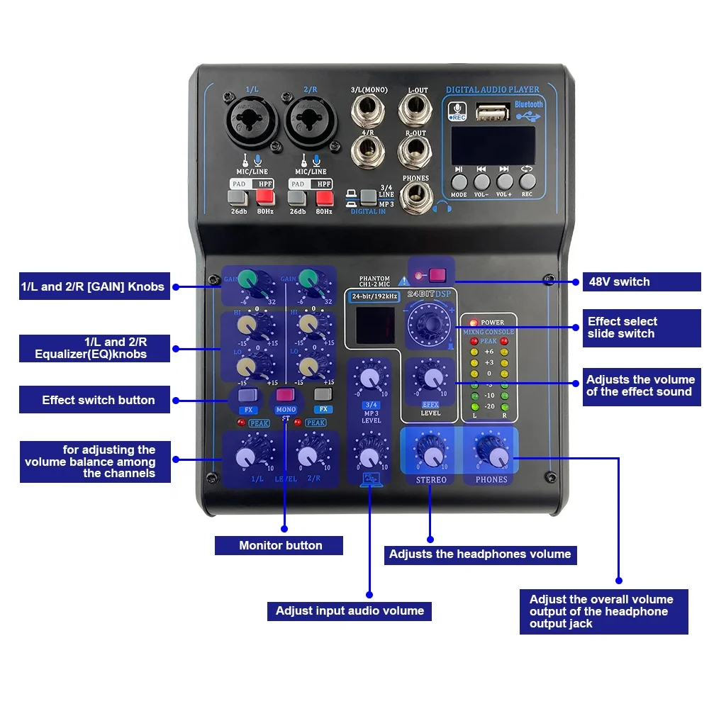 Профессиональный аудио микшер цифровая консоль по низкой цене для студийной записи