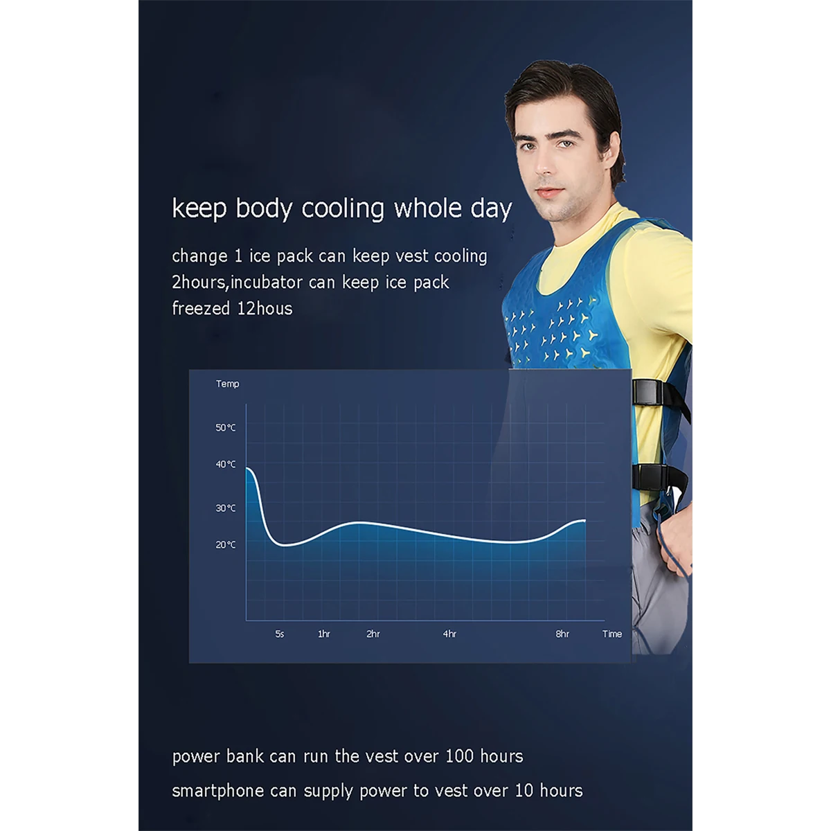 Factory Supply plus size Men Motorcycle Riding Cooling Jackets