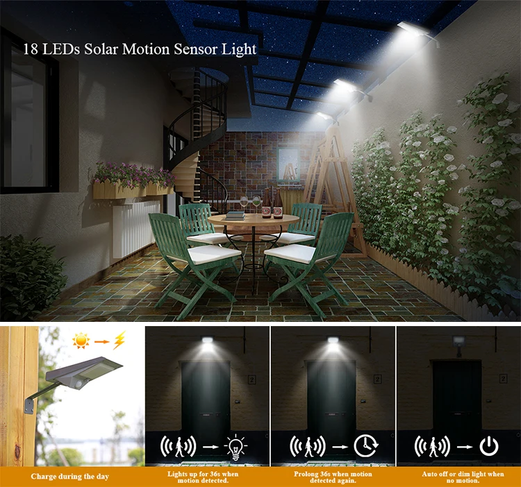 18pcs SMD LED Motion Sensor Solar Panel Solar Wall Garden Lamp