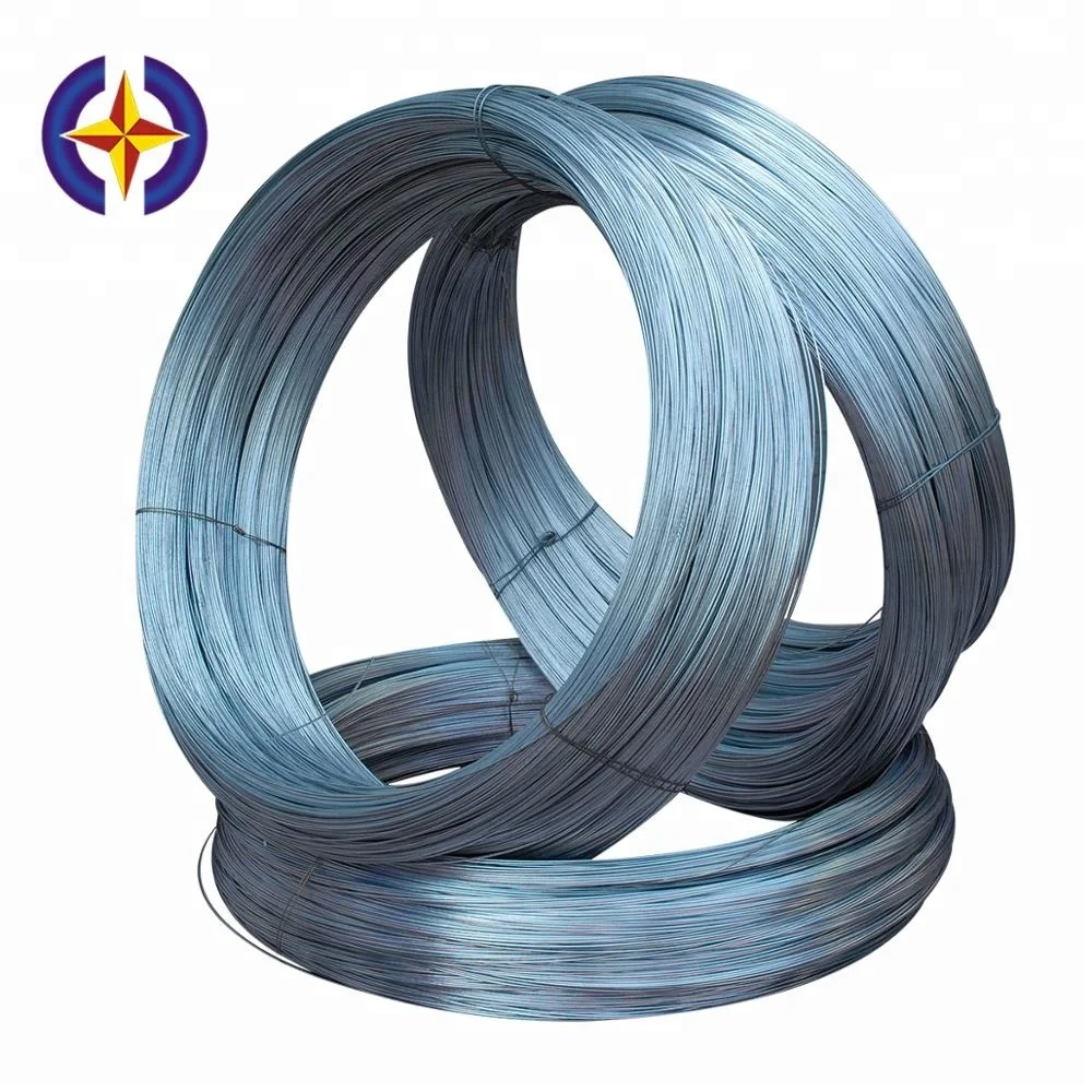 Zinc Coated Galvanized steel core wire for aluminum conductors steel reinforced ACSR stay wire