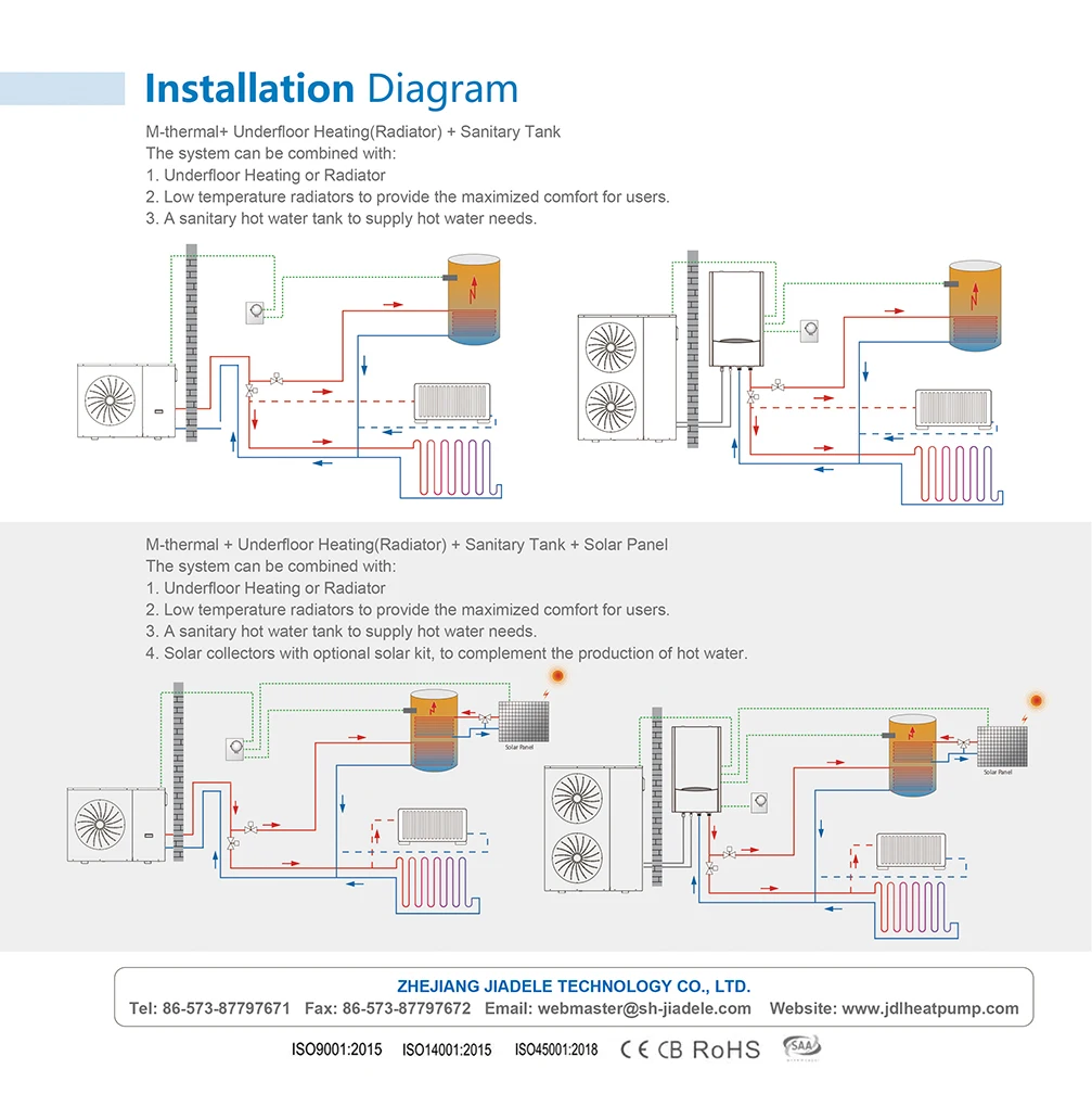 JIADELE Full Inverter EVI Air to Water monoblock heat pump 8kw R32 Wifi A+++  air source heat pump for home heating and cooling