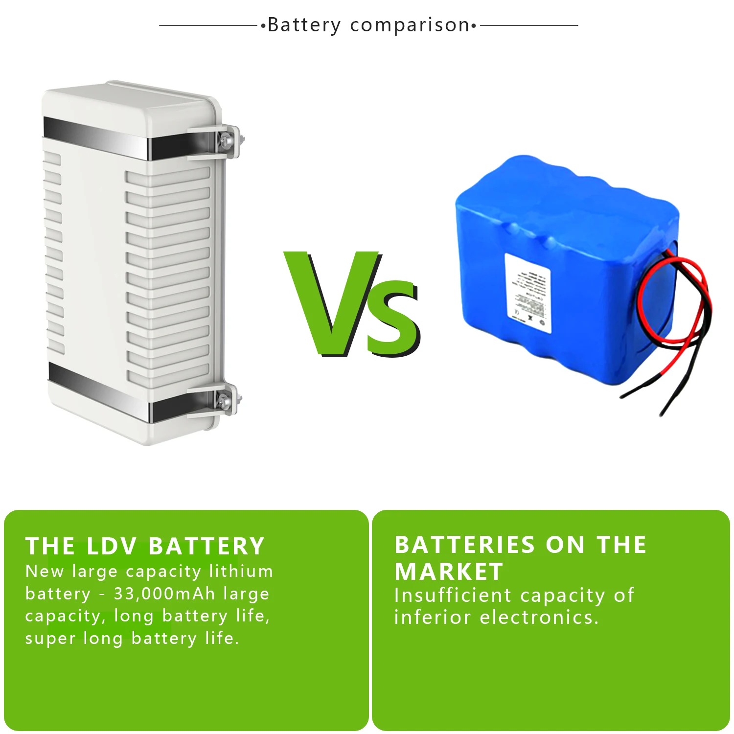 LUXINT 12 Hours Large Capacity Battery Dimming IP67 Outdoor 80W/100W Solar LED Street Light