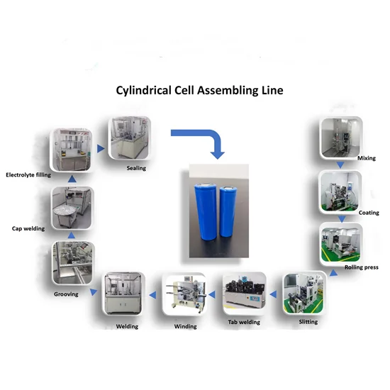 Production Line 18650 Li ion Cylindrical Ferro Battery Equipment Fabrication Lithium Cell Manufacturing Machinery Machine Plant