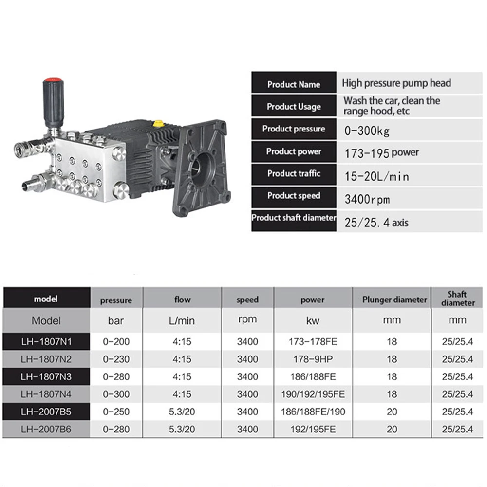Pressure Washer Free Shipping Replacement Parts Industrial Dc Piston Pump