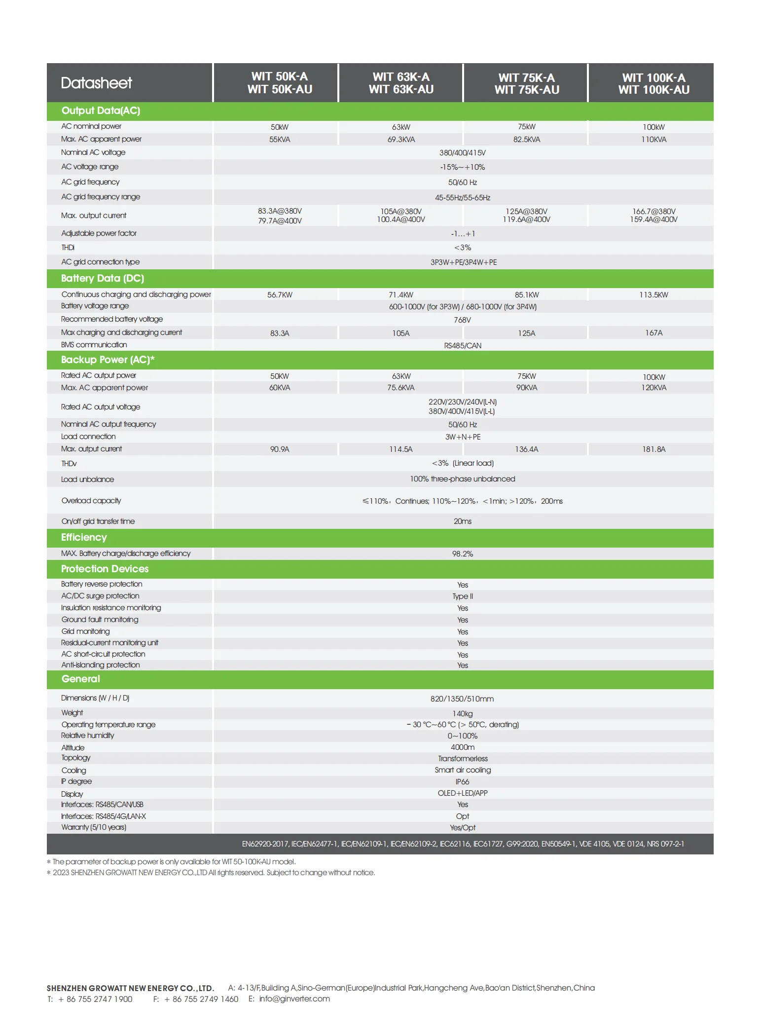 Growatt WIT 50kw 100kw 3 phase Hybrid Inverter Solar Inverter With Mppt Controller Battery All In One Ups System Industry
