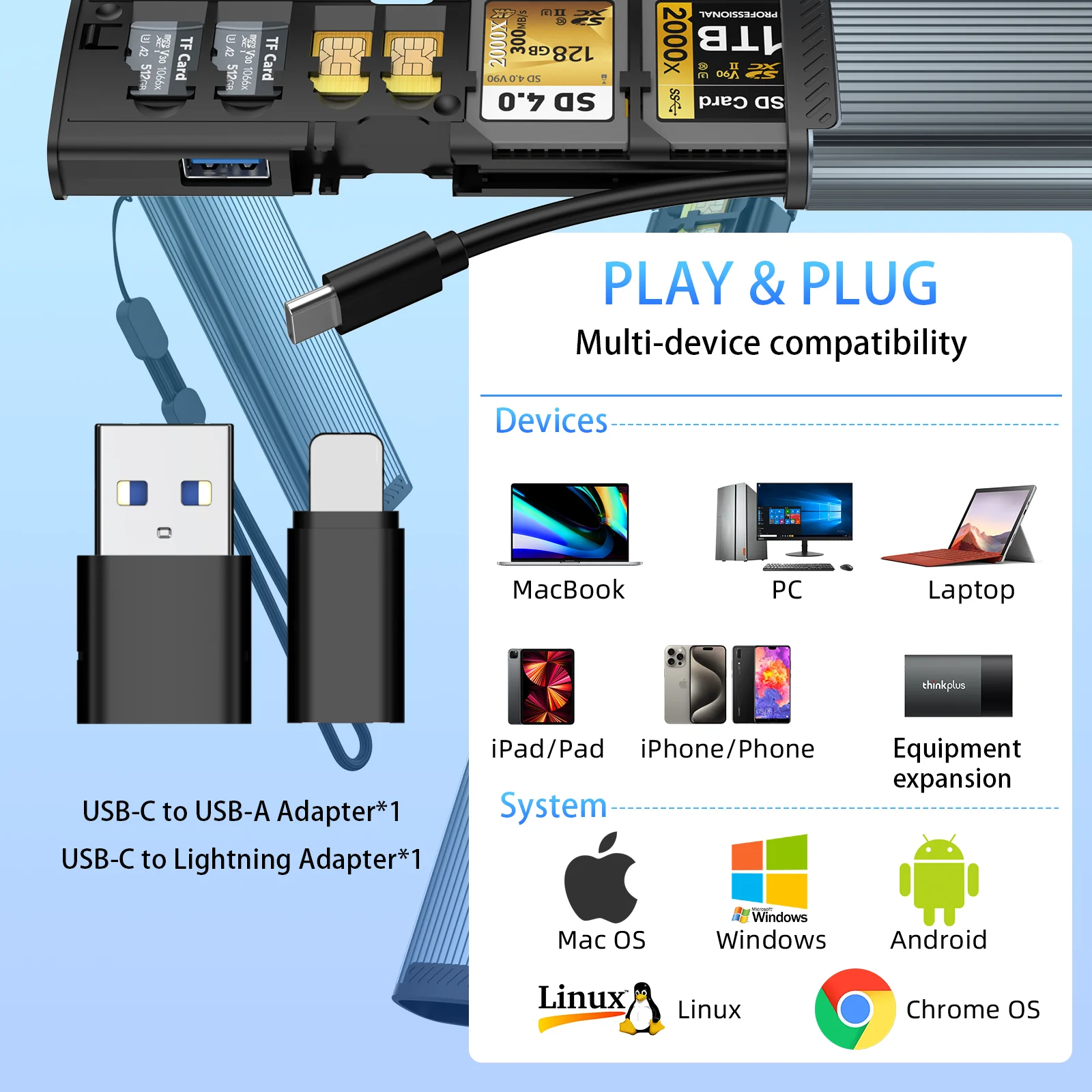 13-в-1 USB & Type-C интерфейсы внешний OTG считыватель карт памяти многофункциональный SD/TF 3 0 кард-ридер адаптер