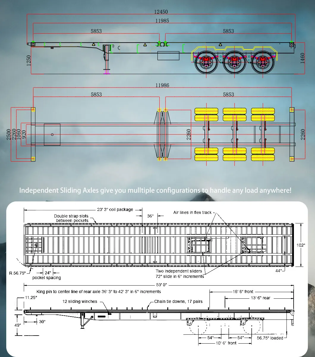 tipper semi-trailers (2)
