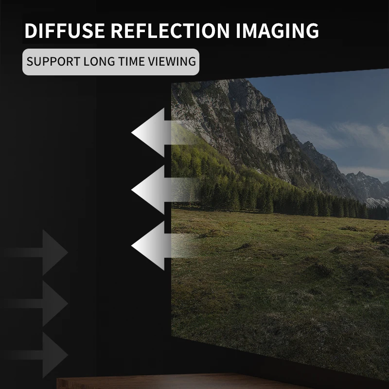 Factory Price Better Cost Performance Multi-Purpose Lcd Projector Mini Led Projector