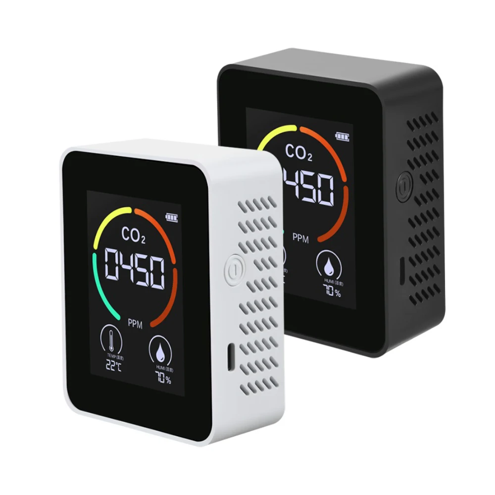 Цифровой детектор углекислого газа, монитор CO2, анализатор загрязнения воздуха, Датчик качества воздуха для защиты здоровья