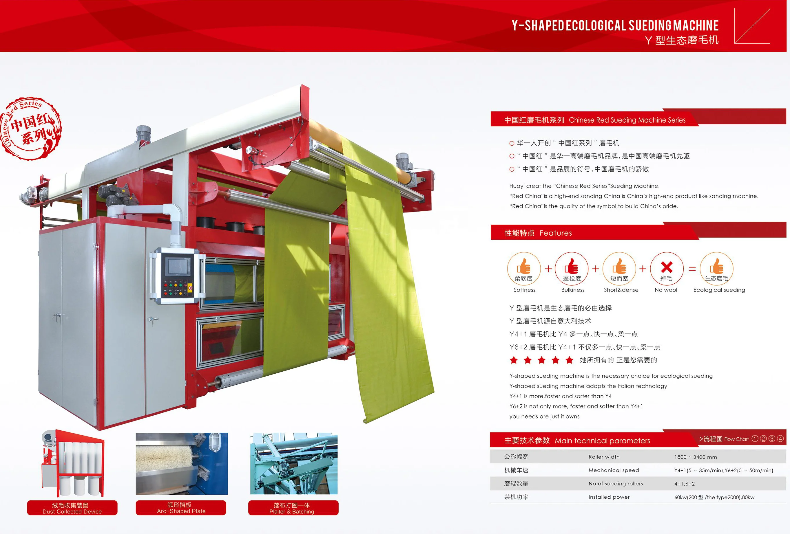 
Y-SHAPEDECOLOGICAL SUEDING MACHINE 