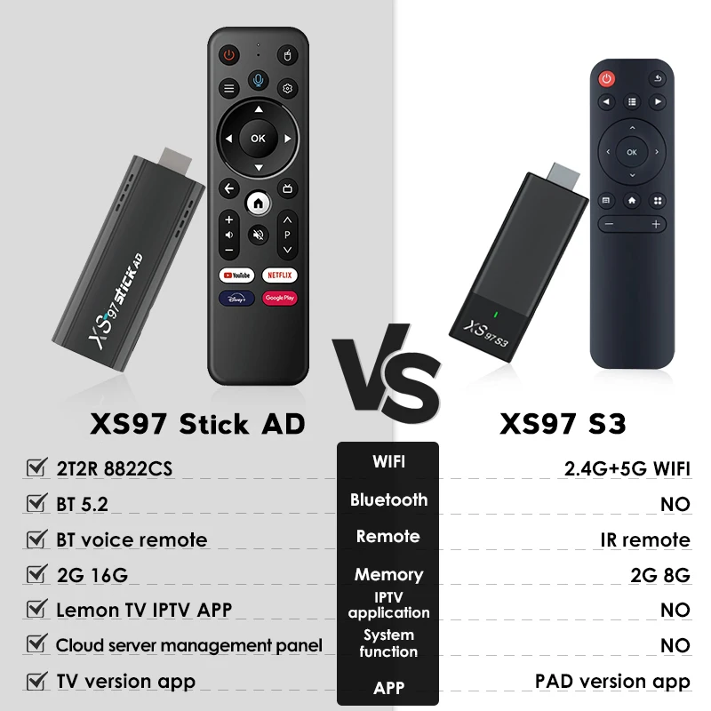Оптовая продажа XS97 S3 Allwinner H313 Smart Tech Tvstick 100 м Dual Wifi 4k 1G 8G Android 10 0 Tv Stick