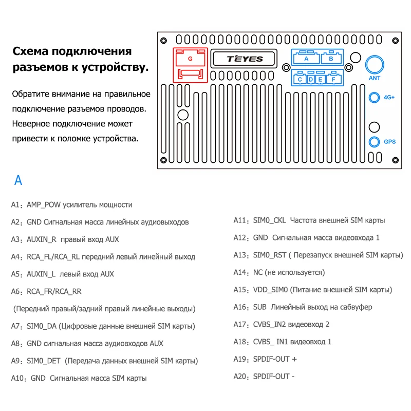 TEYES автомобильный линейный адаптер 8 RCA AV Многофункциональный выходной кабель для Blau-punkt Grundig VDO CD Player