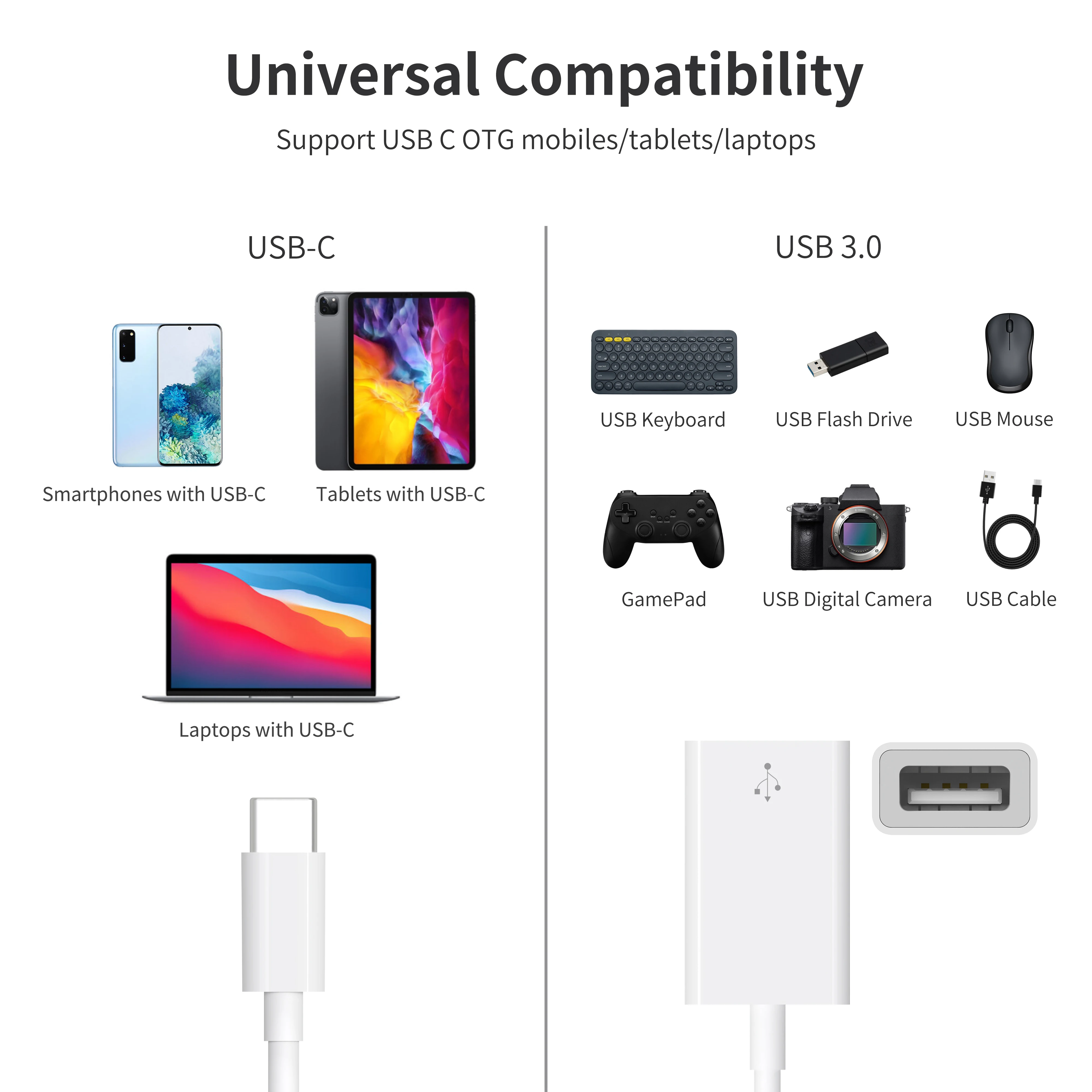  Бесплатный образец кабель-Переходник USB C на адаптер [2 Pack] Type-C 3 0 переменного тока USB-C 