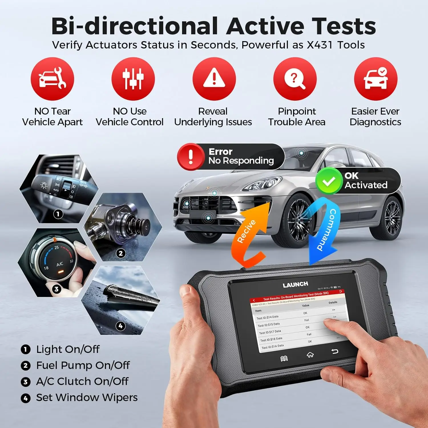 Launch Creader Elite 2.0 FGC Comprehensive 12V OBD2 Auto Diagnostic Tool All Service Code Reader for Ford/GM/Chrysler Cars