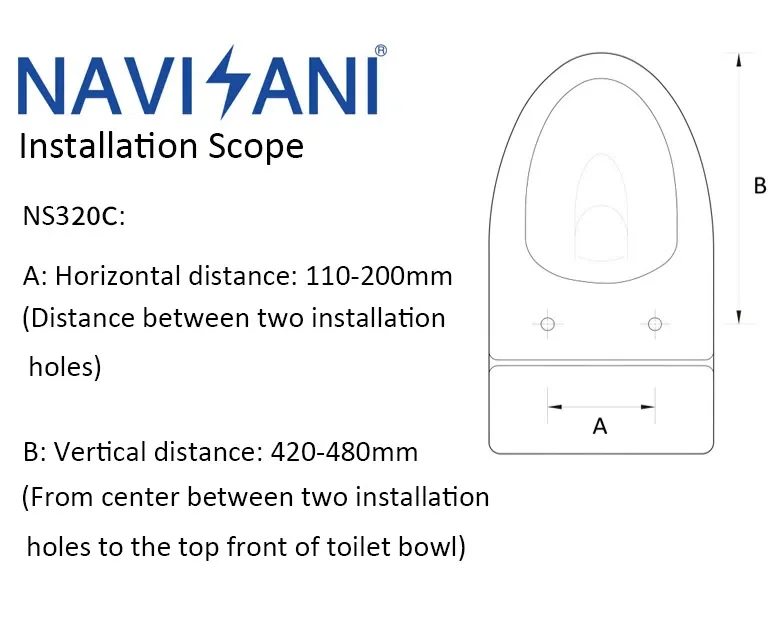 NS320C Installation Scope.png