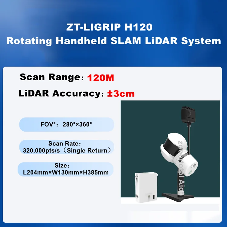 120 м 320000pts/s Las/Ply/LiData ручной вращающийся лазерный 3D сканер liDAR and SLAM алгоритм для туннелей
