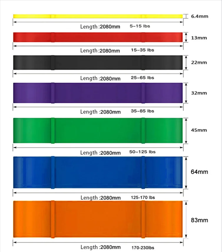 Resistance Bands Custom  Personalized Pro Non Slip Pilates Sport Exercise Bands Fitness