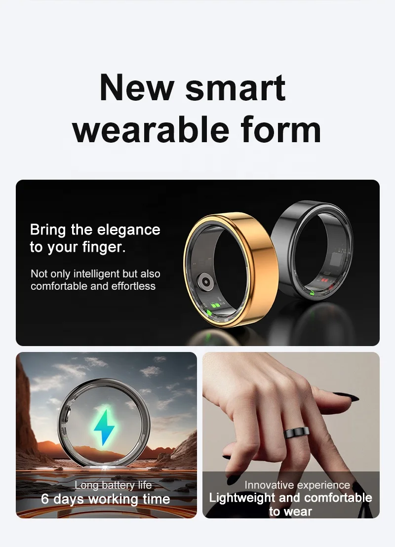 R02 Smart Ring Newest Intelligent Wearable Device Wireless Health rate Functions smart praise ring for Android smart health ring