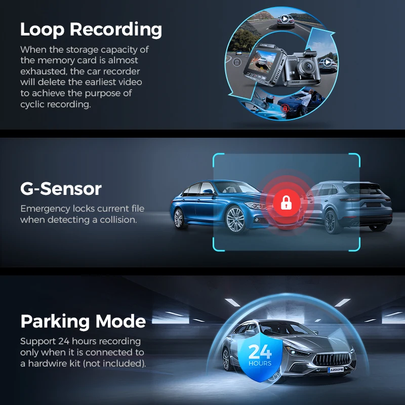 AZDOME GS63H Pro Built in WiFi GPS Bluetooth Dash Cam 2.4 Inch Screen 4k Dashcam in Car DVR Camera Video Recorder