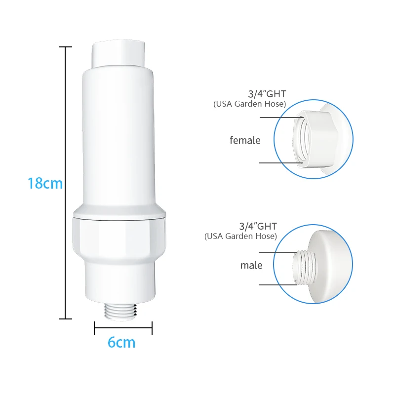Filterwell Garden Outdoor Misting System Filter Clogging Mist Calcium Inhibitor Filter