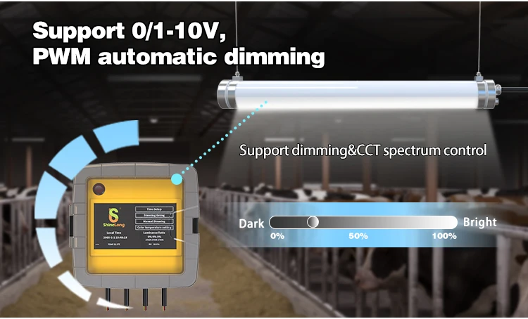 4ft ip65 waterproof 0-10V dimmable poultry chicken farm ammonia proof led tri-proof lights