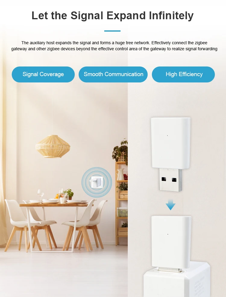 1 3 ~ 8 В усилитель сигнала Tuya ZigBee USB удлинитель для умных устройств расширение стабильной передачи 20-30 м домашний модуль