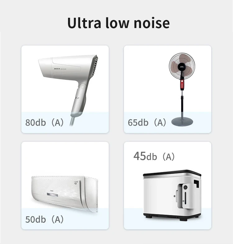  Профессиональное медицинское оборудование портативный кислородный концентратор очистка воздуха