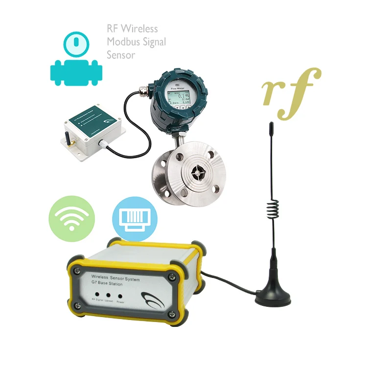 Turbine flowmeter RS485 Industrial Wireless sensor modbus meter