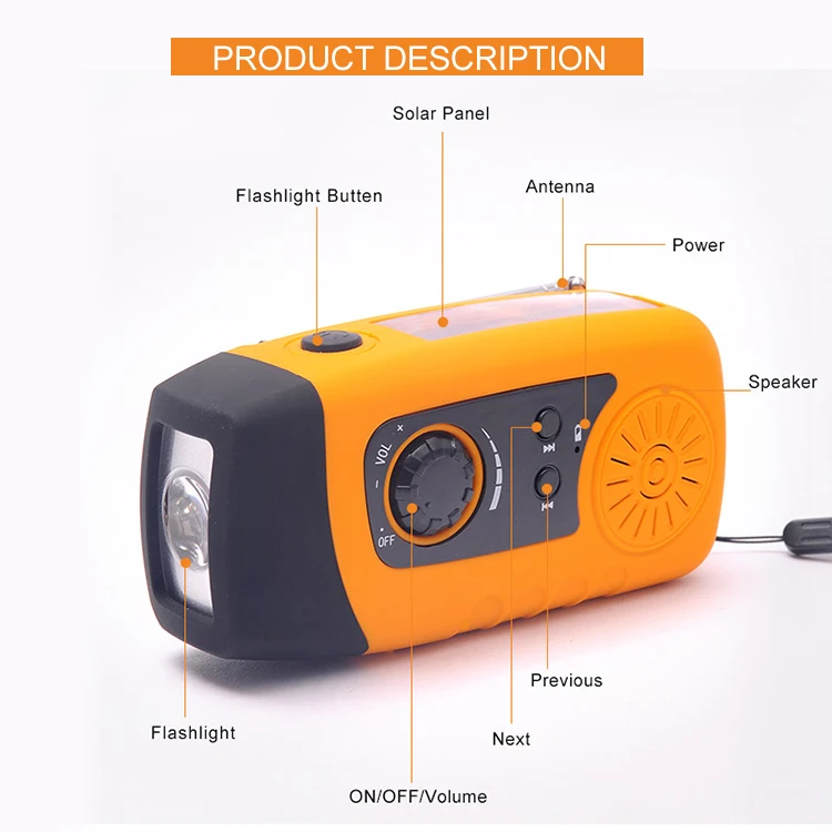  Фабрика OEM/ODM логотип бренда пакет портативный карманный FM радиоприёмник со светодиодным фонариком с зарядкой от USB для мобильного
