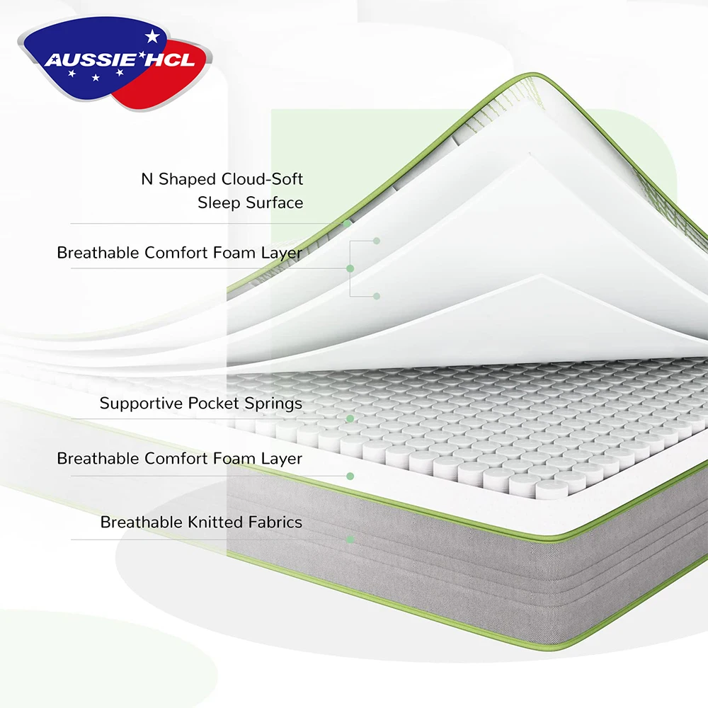 Colchones Factory Good Quality Knitted Fabric Best Sleeping Super Comfort Foam Spring Mattress Gel Memory Foam Latex Mattresses