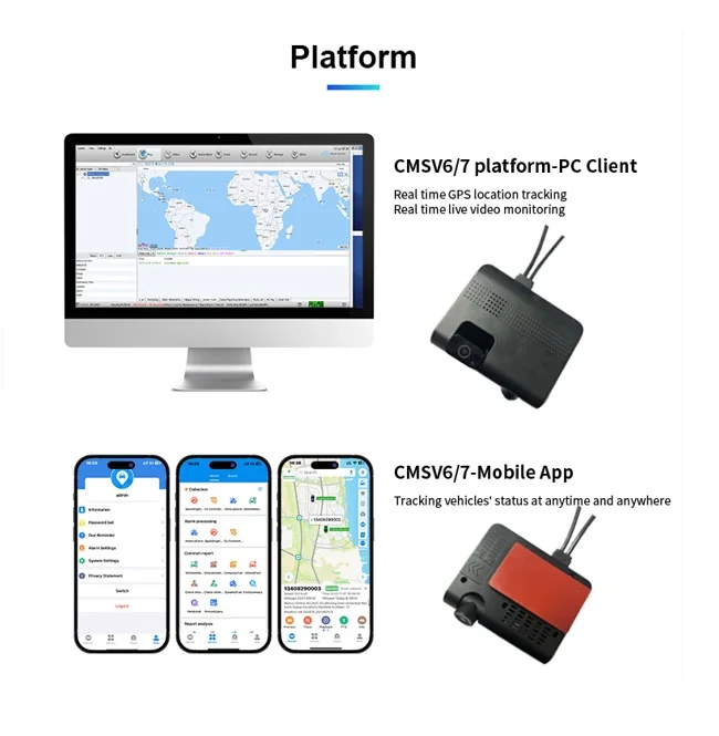 2 Cameras Car Video Recorder security HD 1080P Night Vision  Remote Monitoring 4G Dash Cam