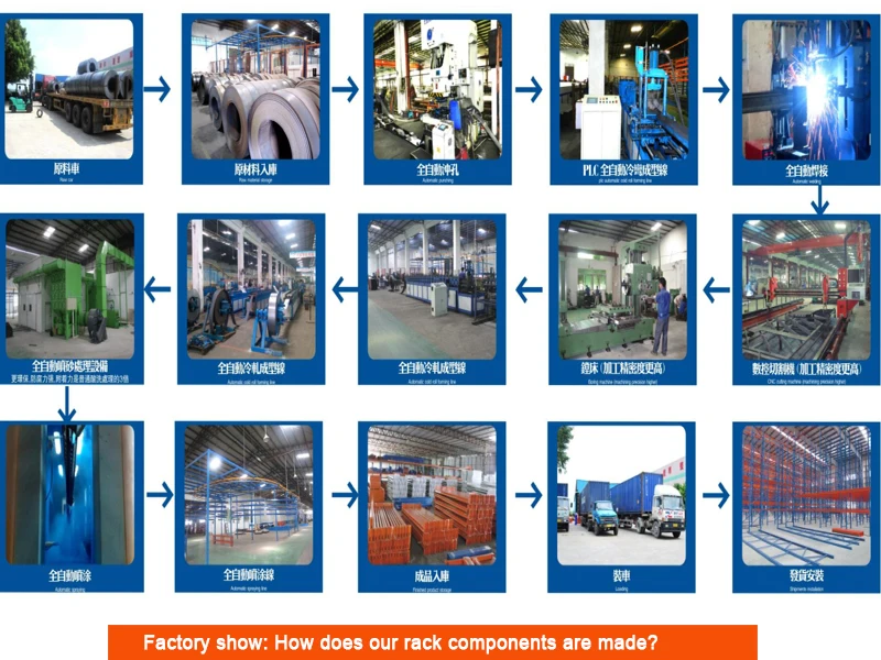 Mezzanine Rack System20.jpg