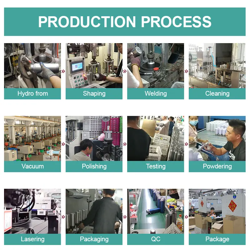 Cute 500ml Big Stainless Steel Insulated Vacuum matte rubber Powder Coated drinking water bottle