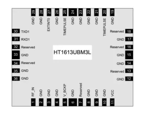 GPS Beidou GLONASS dual mode module VK1613 package 7020 U7 U8 MTK3337 tachograph