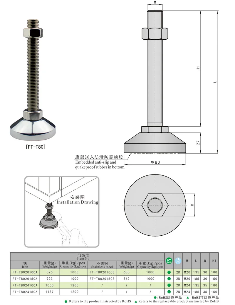 FT-T80 Heavy-Duty Cast Steel Foot Base Load-Bearing feet Adjustable industrial machine and furniture use levelers