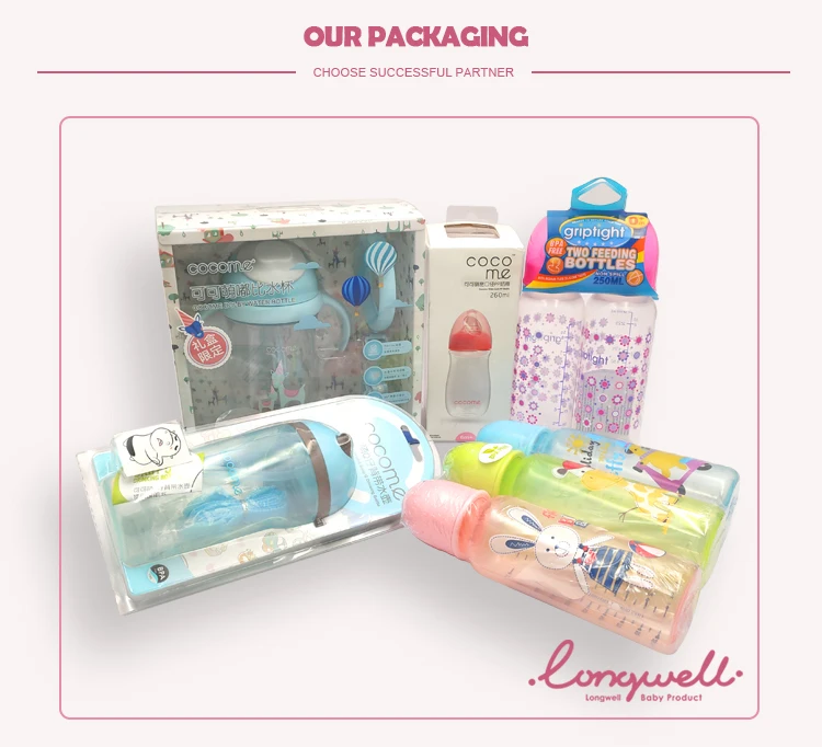  Детская пластиковая бутылка для воды Ningbo Longwell на заказ уникальная полипропиленовая чашка не протекающая без БФА Детские тренировочные чашки