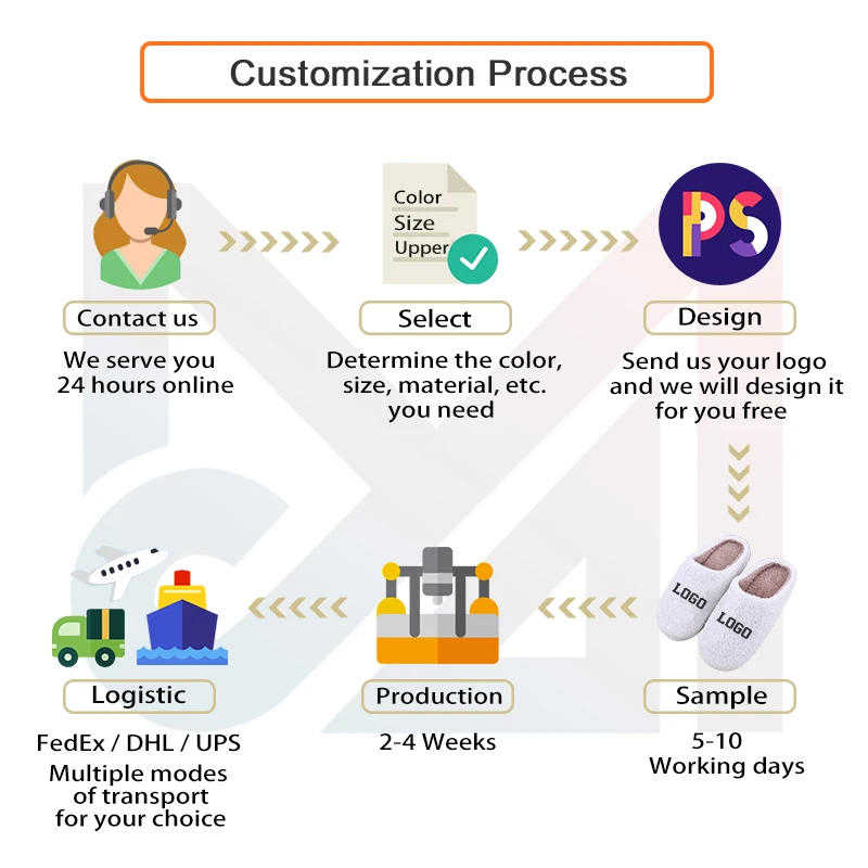 Winter Home House Design Logo Pattern Skull Pumpkin Custom Fuzzy Furry Plush Smile Slipper Fur Cotton Slippers for Men Women