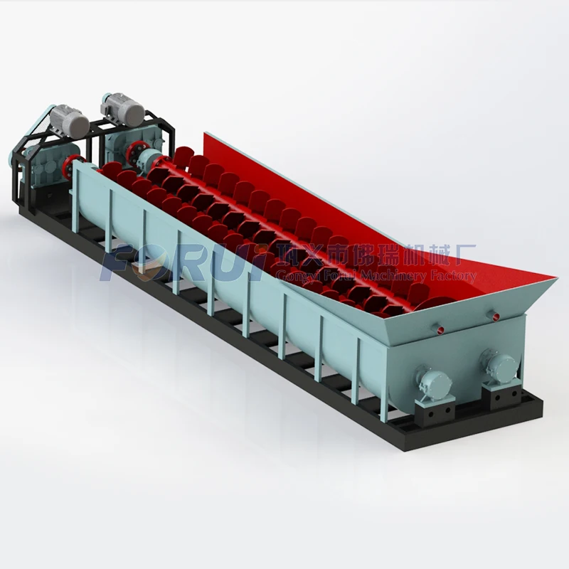 manganese ore washing machine, manganese ore wash plant