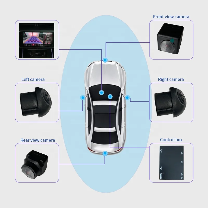 Full 4 lens Night Vision Driving Recorder 360 Degree Reversing Camera  Car Factory