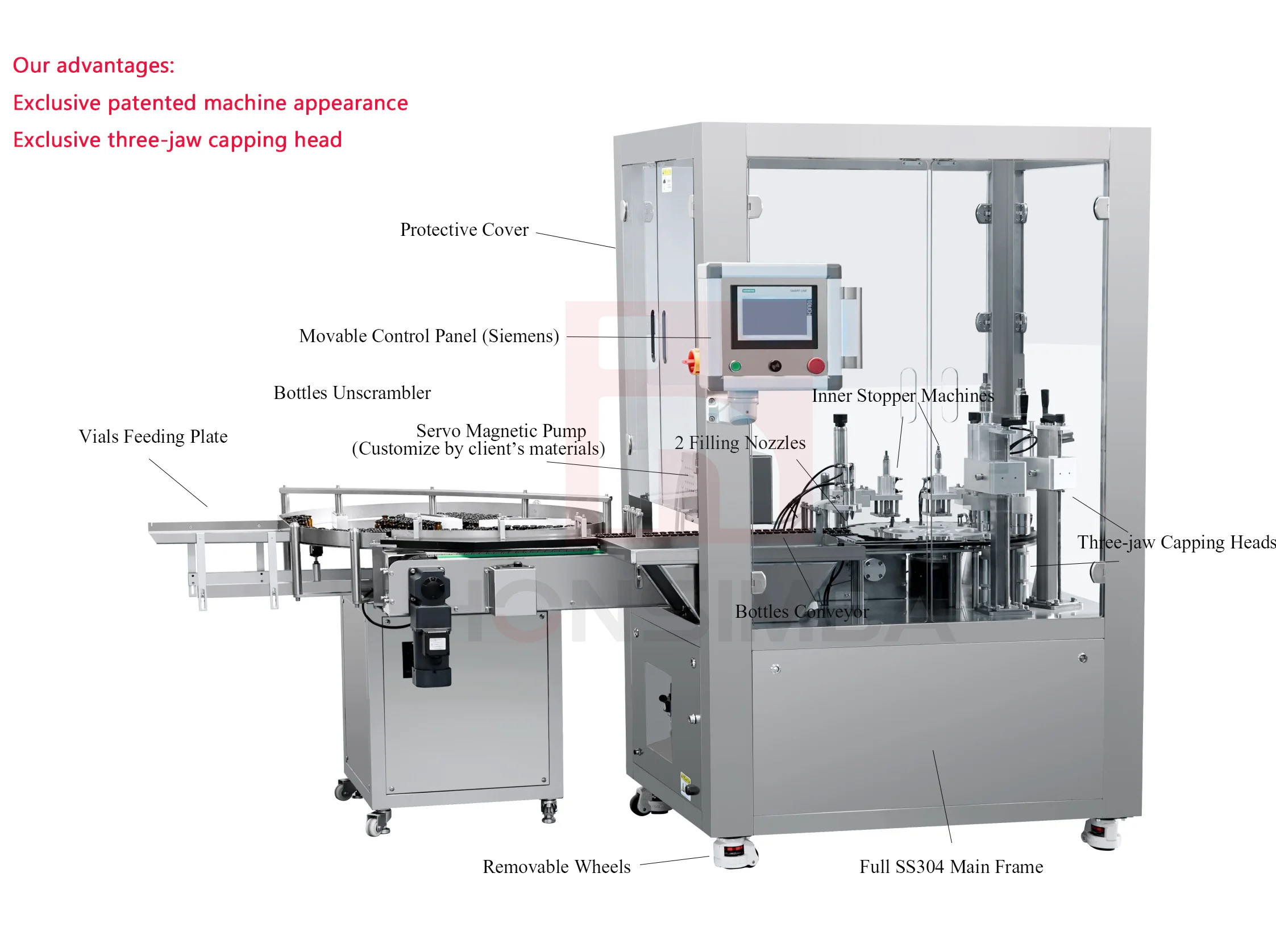 HONSIMBA Wholesale High Quality DHGX012 Efficient Convenient Automatic Penicillin Bottle Filling And Capping Machine
