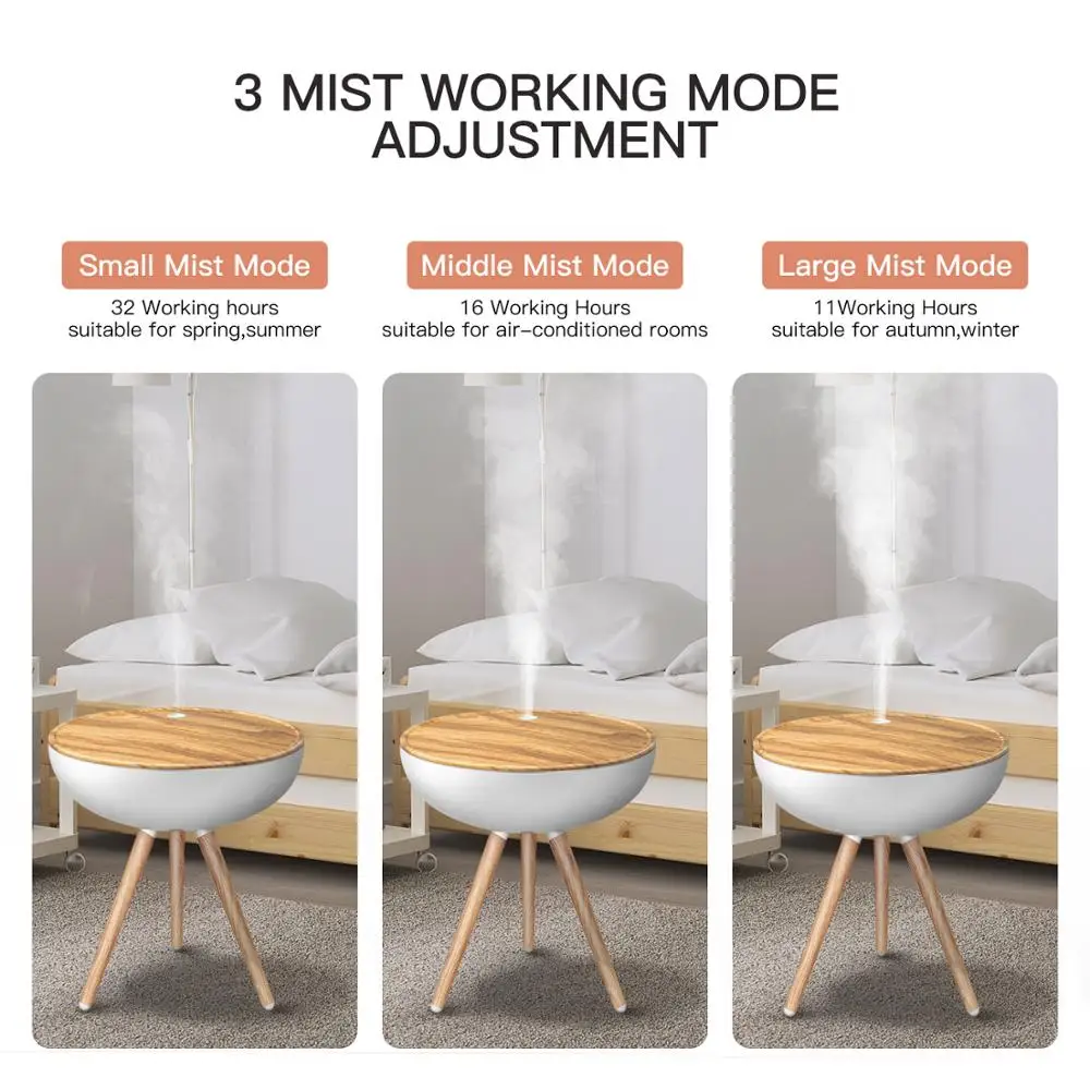 
Guoxin Newly GX brand 1000ml Electric portable air perfume aromatherapy atomizer essential oil aroma diffuser 