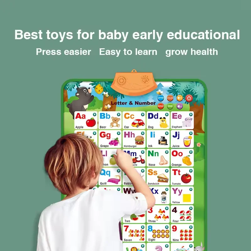 Interactive Alphabet Wall Chart Learning ABC Poster for Toddlers kids Learning Machine