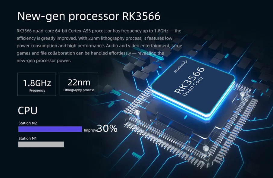 ARM Rockchip mini pc RK3566 android 11.0 ubuntu linux Debian20.04 Centos8 OS Quad Core Open Source Embedded Smart RK3566 Mini PC