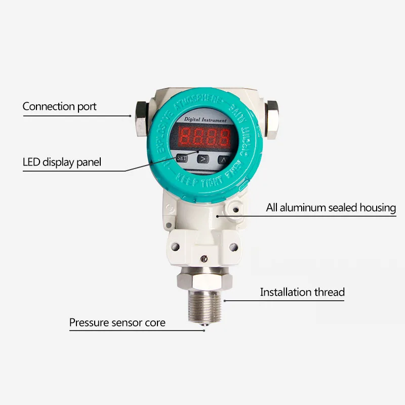 Explosion-proof pressure transmitter 2088 pressure sensor 4-20ma LED digital pressure transmitter