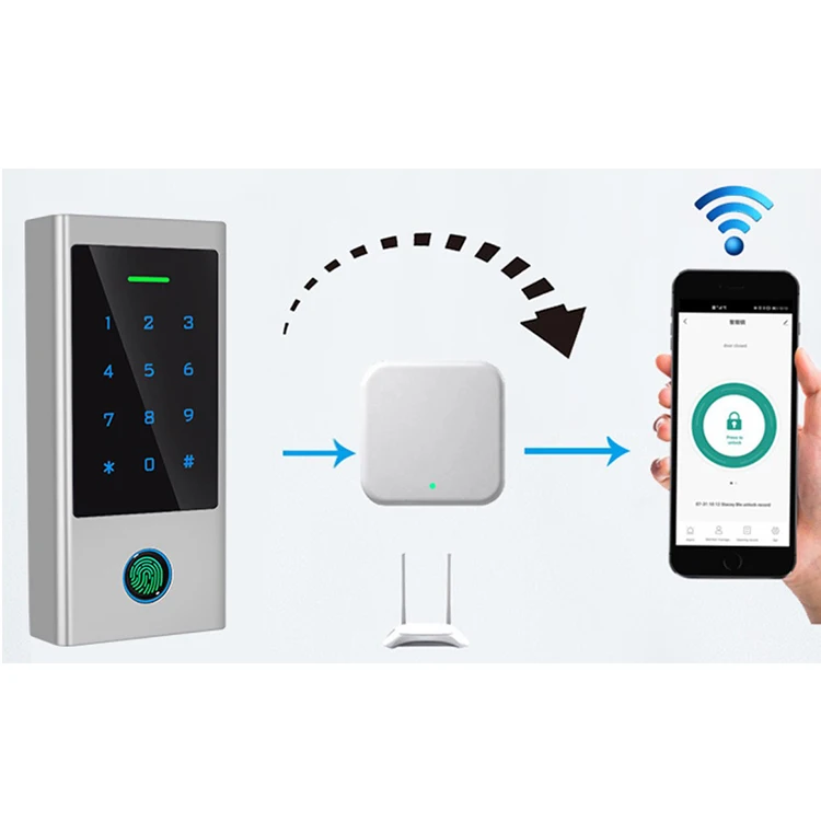 High-end Zinc Alloy Waterproof 1000 Users Fingerprint Password BLE WiFi Network Door Access Control Card Reader for Outdoor Use