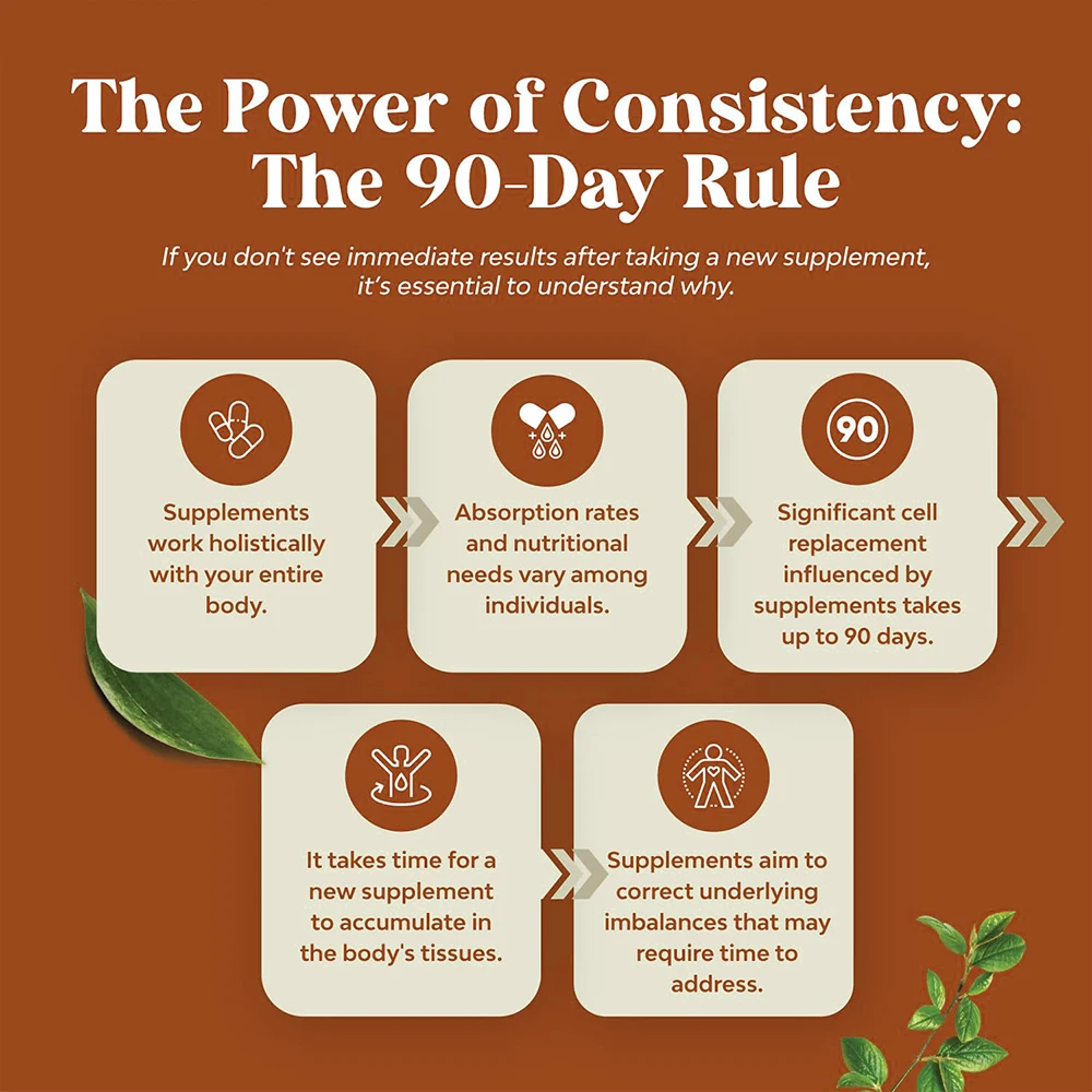 OEM Rich Source of Healthy Nutrients Organic Chia Seed Oil Capsule For Hair Growth Chia Oil Softgels