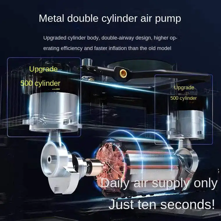 Manufacture Portable Air Compressor Tire Inflator  Car Air Compressor 12v  Mini Air Pump For For Cars