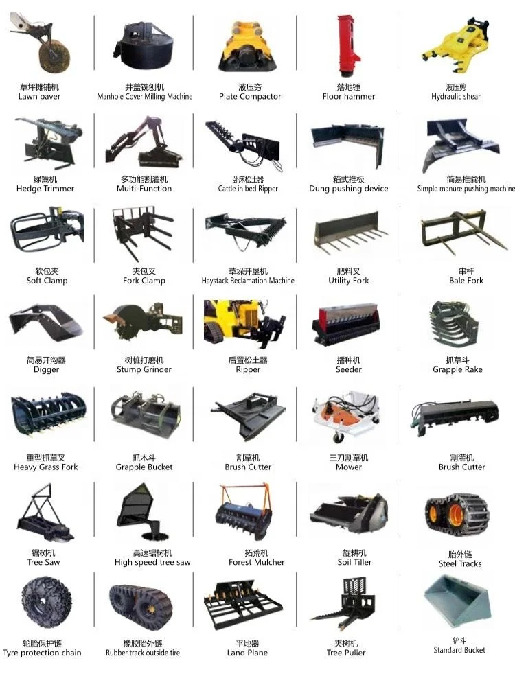 Implements for Front End Loaders, Wheel Loaders and Other Tool Carriers Front End Loaders and Implements for Farming.